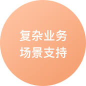 复杂业务场景支持